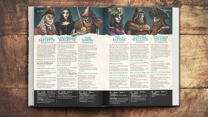 Pirate Borg RPG: Core Rulebook Tabletop RPGs Free League