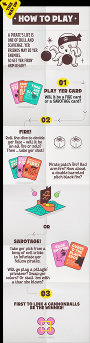 Fire In The Hole Board Games McMiLLER