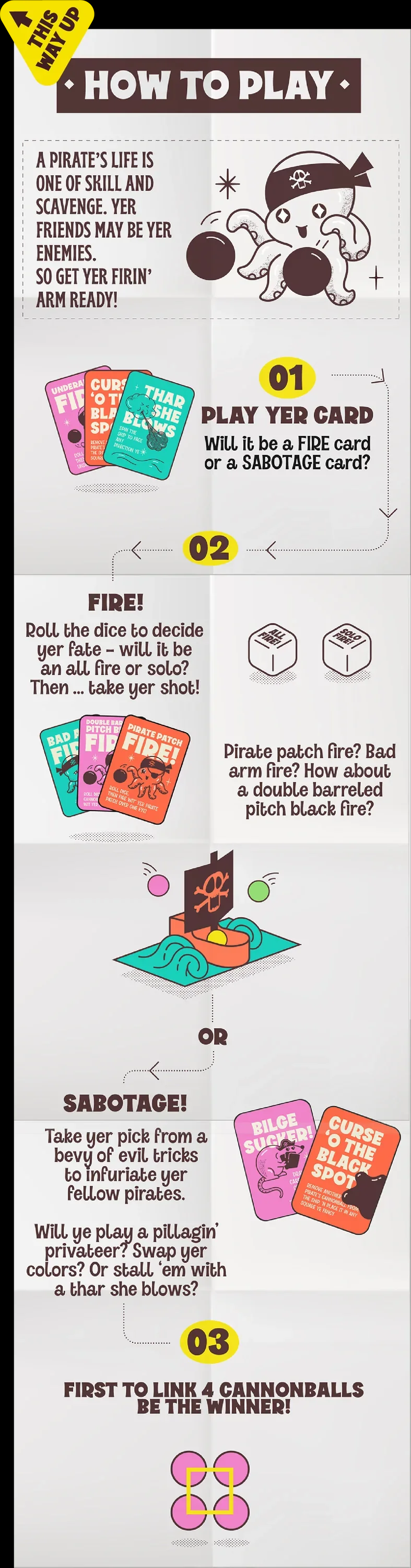 Fire In The Hole Board Games McMiLLER