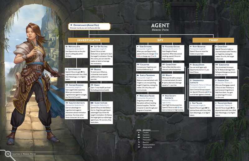 Cosmere RPG: Stormlight Handbook Book Brotherwise Games