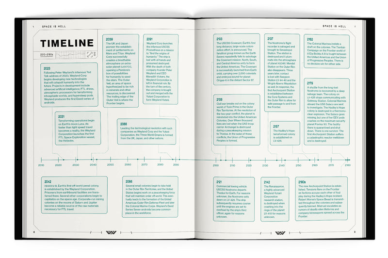 Alien RPG: Evolved Edition - Core Rulebook Tabletop RPGs Free League