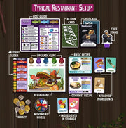 Rival Restaurants Board Games Gap Closer Games