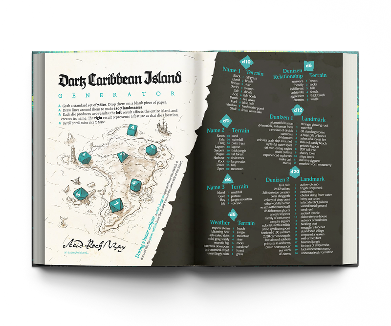 Pirate Borg RPG: Down Among the Dead