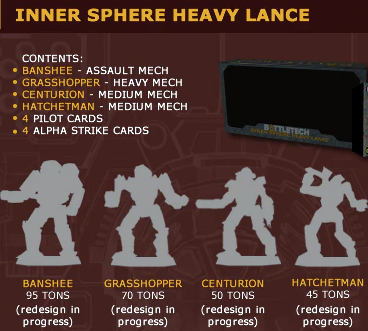 BattleTech: ForcePack - Inner Sphere Heavy Lance BattleTech Catalyst Game Labs   