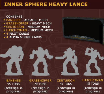 BattleTech: ForcePack - Inner Sphere Heavy Lance