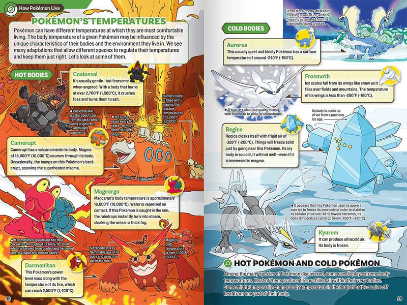 Pokécology: An Illustrated Guide to Pokémon Ecology