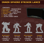 BattleTech: ForcePack - Inner Sphere Striker Lance BattleTech Catalyst Game Labs   