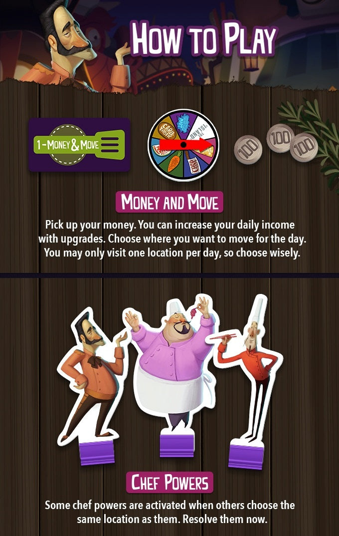 Rival Restaurants Board Games Gap Closer Games