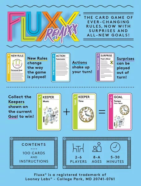 Fluxx: Remixx Board Games Looney Labs   