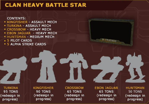 BattleTech: ForcePack - Clan Heavy Battle Star BattleTech Catalyst Game Labs   