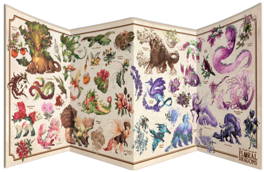 The Field Guide to Floral Dragons: GM Screen Dungeons & Dragons 5E Hit Point Press