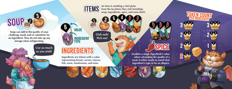 Critter Kitchen Board Games Lucky Duck Games