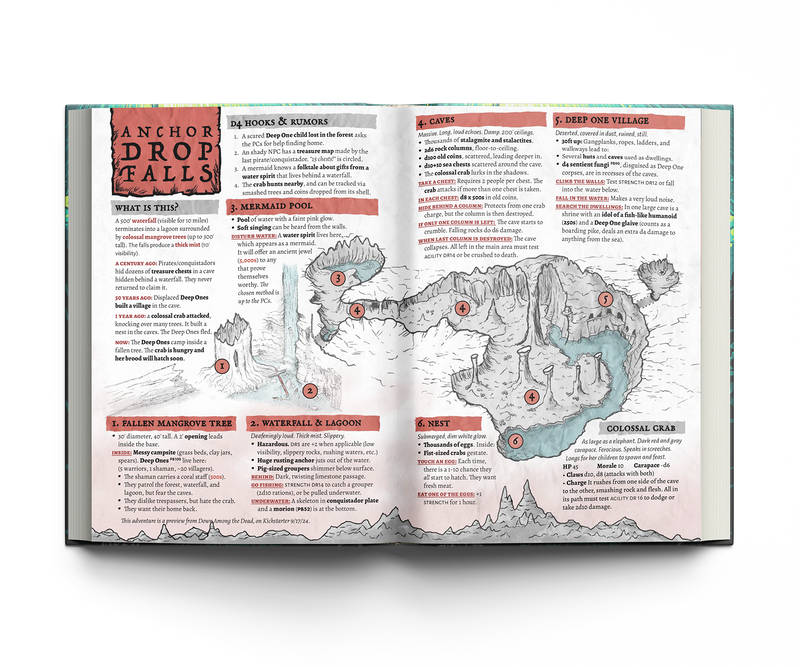 Pirate Borg RPG: Down Among the Dead