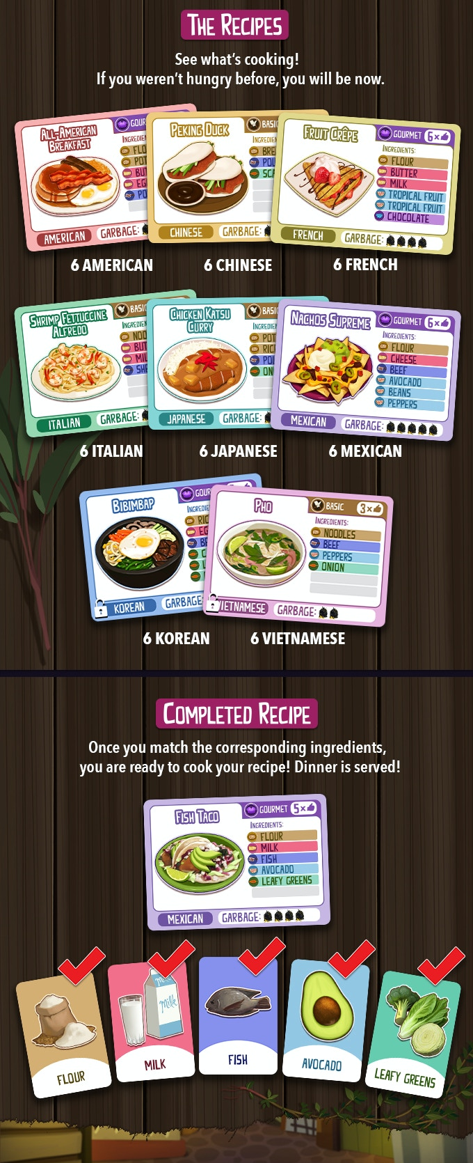 Rival Restaurants Board Games Gap Closer Games