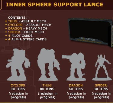 BattleTech: ForcePack - Inner Sphere Support Lance BattleTech Catalyst Game Labs   