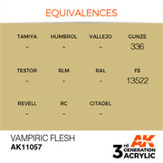 AK Interactive: 3rd Gen Acrylic Vampiric Flesh 17ml Model Paints AK INTERACTIVE
