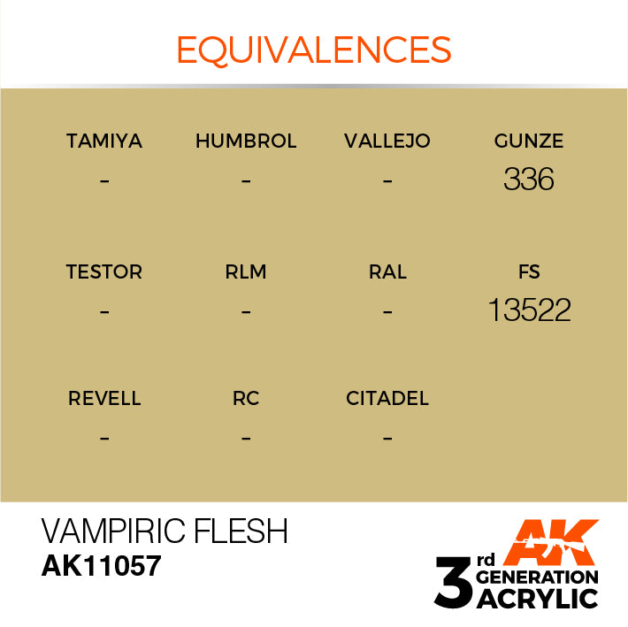 AK Interactive: 3rd Gen Acrylic Vampiric Flesh 17ml Model Paints AK INTERACTIVE