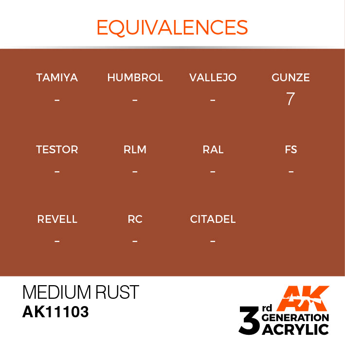 AK Interactive: 3rd Gen Acrylic Medium Rust 17ml Model Paints AK INTERACTIVE