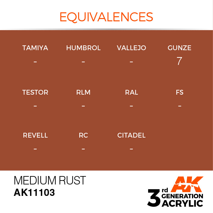 AK Interactive: 3rd Gen Acrylic Medium Rust 17ml