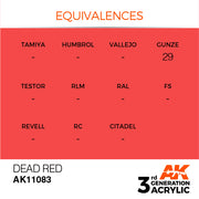 AK Interactive: 3rd Gen Acrylic Dead Red 17ml Model Paints AK INTERACTIVE