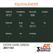 AK Interactive: 3rd Gen Acrylic Extra Dark Green 17ml Model Paints AK INTERACTIVE