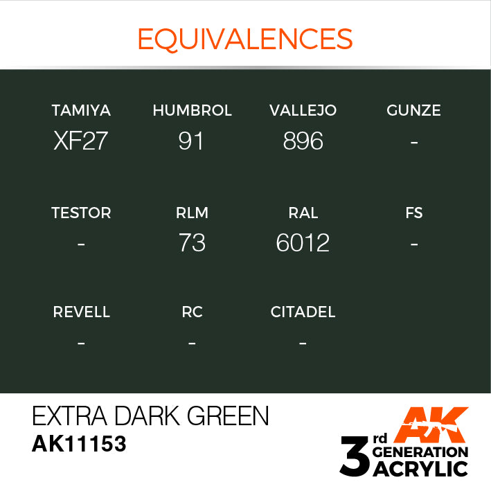 AK Interactive: 3rd Gen Acrylic Extra Dark Green 17ml Model Paints AK INTERACTIVE