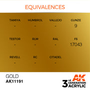 AK Interactive: 3rd Gen Acrylic Gold 17ml Model Paints AK INTERACTIVE