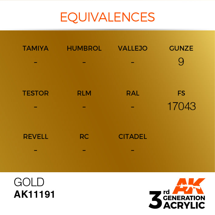 AK Interactive: 3rd Gen Acrylic Gold 17ml