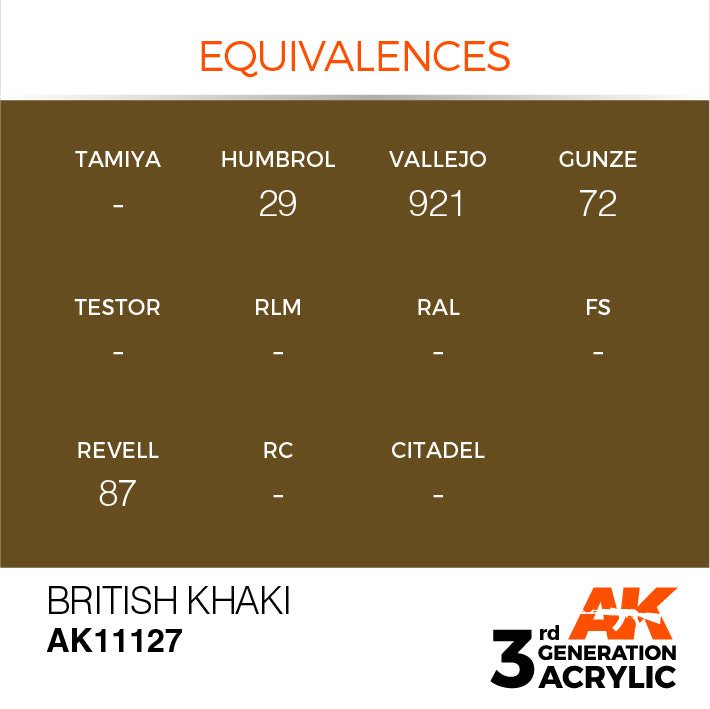 AK Interactive: 3rd Gen Acrylic British Khaki 17ml Model Paints AK INTERACTIVE