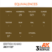 AK Interactive: 3rd Gen Acrylic British Khaki 17ml Model Paints AK INTERACTIVE