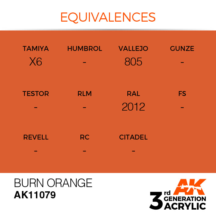 AK Interactive: 3rd Gen Acrylic Burn Orange 17ml Model Paints AK INTERACTIVE