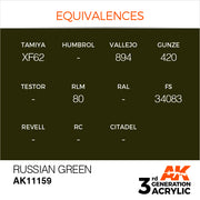 AK Interactive: 3rd Gen Acrylic Russian Green 17ml Model Paints AK INTERACTIVE
