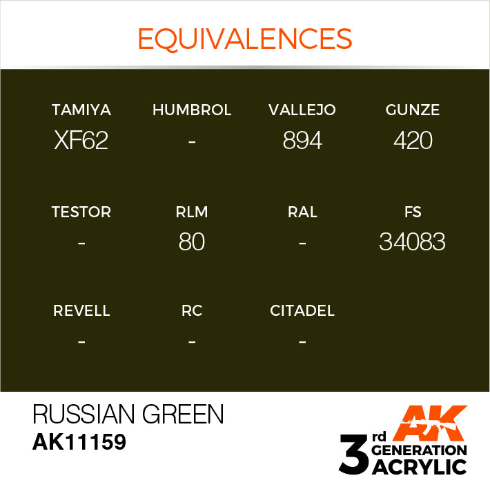 AK Interactive: 3rd Gen Acrylic Russian Green 17ml Model Paints AK INTERACTIVE