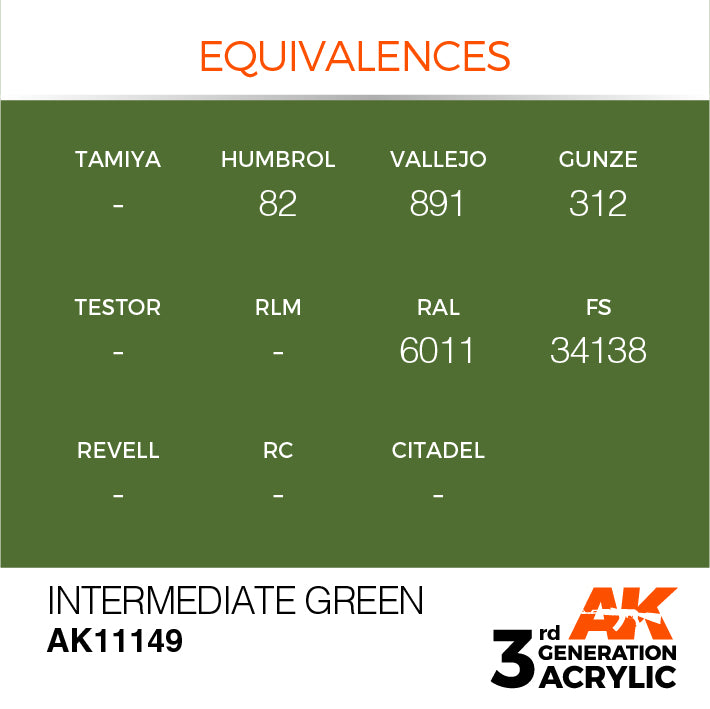 AK Interactive: 3rd Gen Acrylic Intermediate Green 17ml Model Paints AK INTERACTIVE