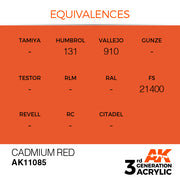 AK Interactive: 3rd Gen Acrylic Cadmium Red 17ml Model Paints AK INTERACTIVE