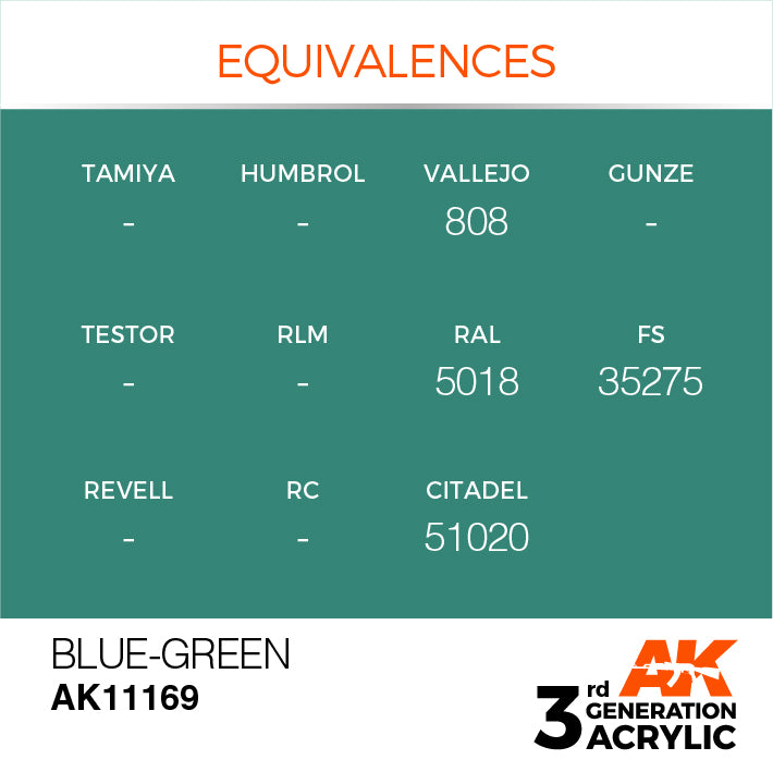 AK Interactive: 3rd Gen Acrylic Blue-Green 17ml Model Paints AK INTERACTIVE