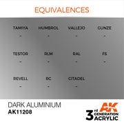 AK Interactive: 3rd Gen Acrylic Dark Aluminium 17ml Model Paints AK INTERACTIVE