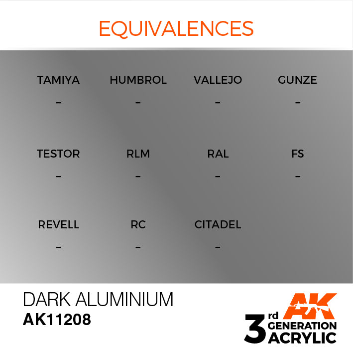 AK Interactive: 3rd Gen Acrylic Dark Aluminium 17ml Model Paints AK INTERACTIVE