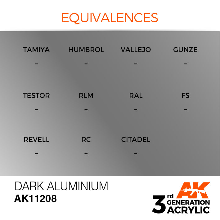 AK Interactive: 3rd Gen Acrylic Dark Aluminium 17ml