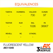 AK Interactive: 3rd Gen Acrylic Fluorescent Yellow 17ml Model Paints AK INTERACTIVE