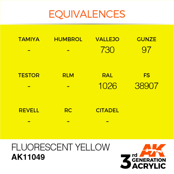 AK Interactive: 3rd Gen Acrylic Fluorescent Yellow 17ml Model Paints AK INTERACTIVE
