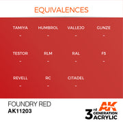AK Interactive: 3rd Gen Acrylic Foundry Red 17ml Model Paints AK INTERACTIVE