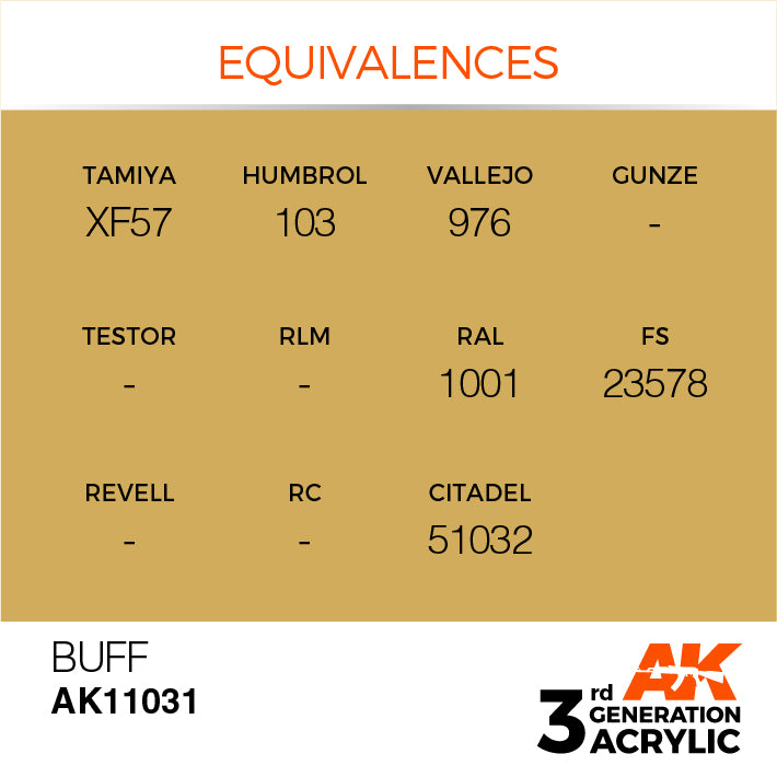 AK Interactive: 3rd Gen Acrylic Buff 17ml Model Paints AK INTERACTIVE