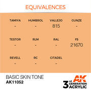 AK Interactive: 3rd Gen Acrylic Basic Skin Tone 17ml Model Paints AK INTERACTIVE
