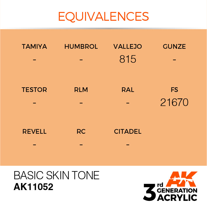 AK Interactive: 3rd Gen Acrylic Basic Skin Tone 17ml