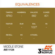 AK Interactive: 3rd Gen Acrylic Middle Stone 17ml Model Paints AK INTERACTIVE