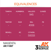 AK Interactive: 3rd Gen Acrylic Magenta 17ml Model Paints AK INTERACTIVE
