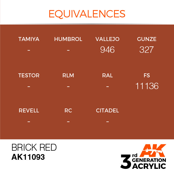 AK Interactive: 3rd Gen Acrylic Brick Red 17ml Model Paints AK INTERACTIVE