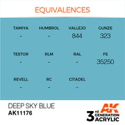 AK Interactive: 3rd Gen Acrylic Deep Sky Blue 17ml Model Paints AK INTERACTIVE