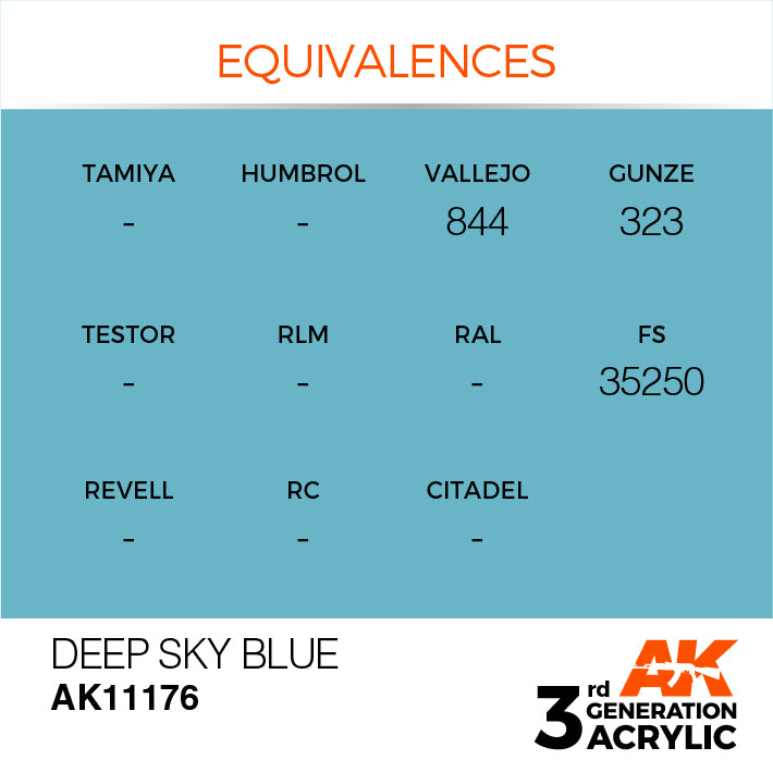 AK Interactive: 3rd Gen Acrylic Deep Sky Blue 17ml Model Paints AK INTERACTIVE
